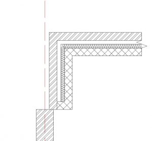 Boundary line examples