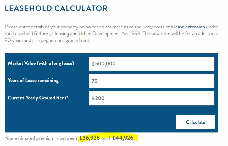 entrega a domicilio Hueso Premio How Accurate is Our Lease Extension Calculator? | Peter Barry