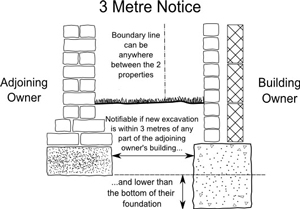 Section 6(1) of the Act
