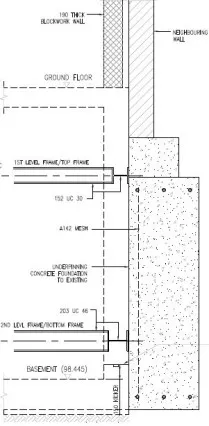 Lease plan
